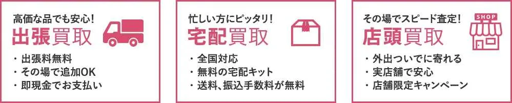 福ちゃんの買取方法