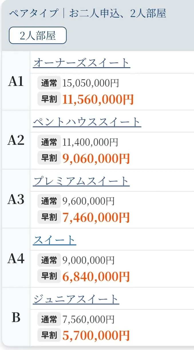 ピースボート料金表例-ペアタイプ|お二人申込、2人部屋
-一人あたり料金