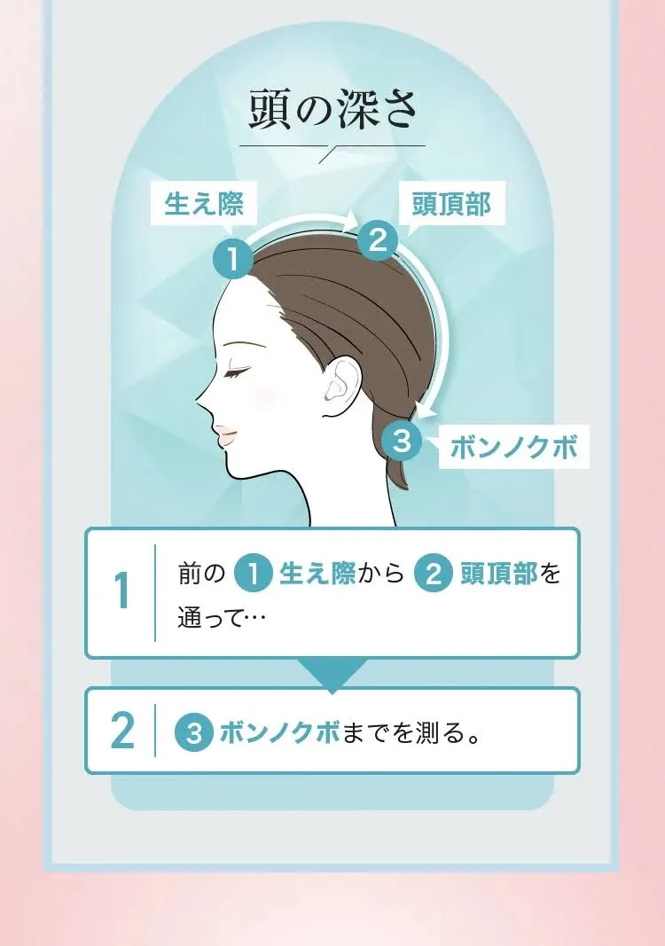 ウィッグサイズの測り方その②