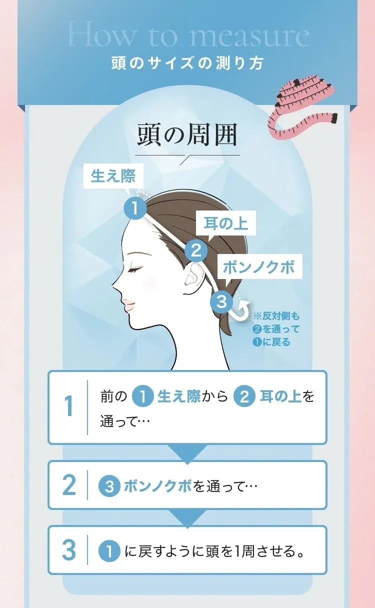 ウィッグサイズの測り方その①