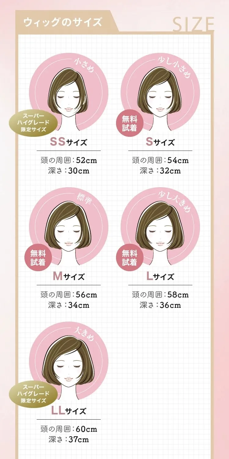 アンベリールのサイズは全5種類