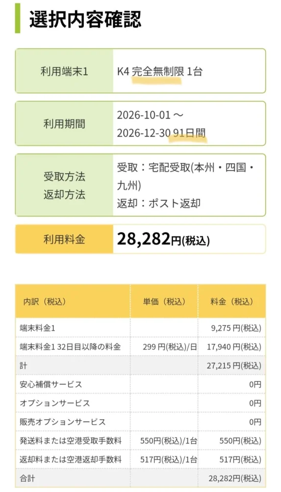WiFiレンタルどっとこむK4-91日間